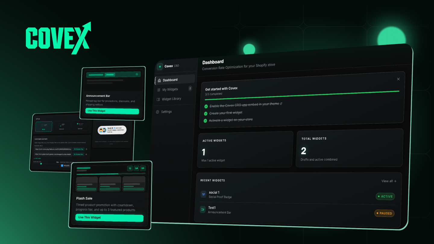 Covex CRO Dashboard mit Widget-Bibliothek und Editor